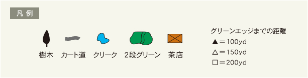凡例